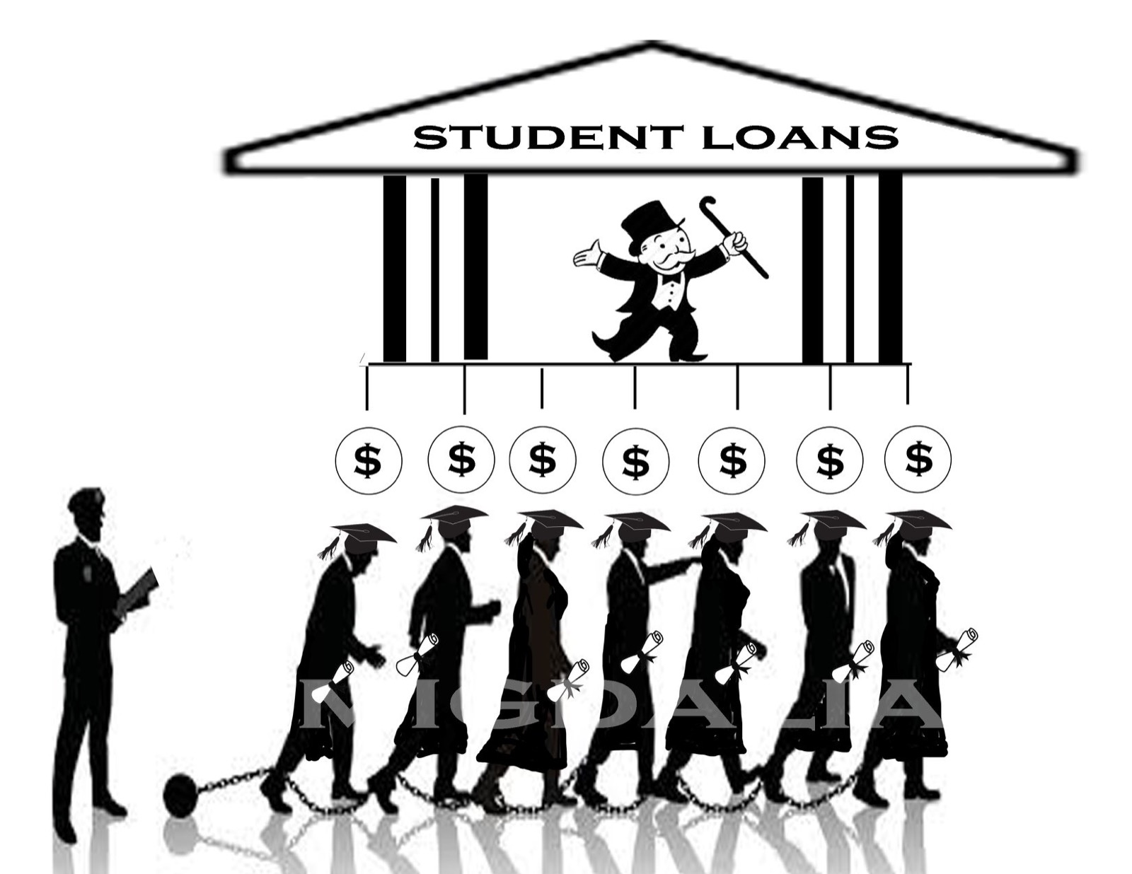 Student Loans, digital